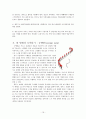 스키의 이해 17페이지