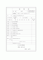 자기소개서(예문11개,이력서예문3개) 25페이지