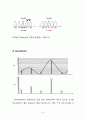 Matlab 설계 프로젝트 - ` A / D Conversion ` 8페이지