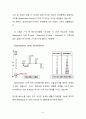 Matlab 설계 프로젝트 - ` A / D Conversion ` 9페이지