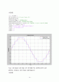 Matlab 설계 프로젝트 - ` A / D Conversion ` 18페이지