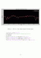 Matlab 설계 프로젝트 - ` A / D Conversion ` 30페이지