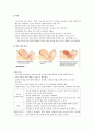 DR 문헌고찰, 케이스 스터디, 사용기구, 약, 실시검사, 의학용어 4페이지