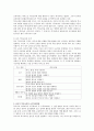 유아기 역사교육의 필요성과 교수학습방법 5페이지