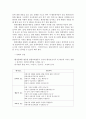 유아정치교육 11페이지