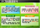 [마케팅조사]롯데 '자일리톨' 마케팅성공사례 조사  5페이지