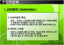 [마케팅조사]롯데 '자일리톨' 마케팅성공사례 조사  14페이지