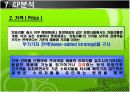 [마케팅조사]롯데 '자일리톨' 마케팅성공사례 조사  19페이지