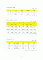 한-EU FTA 농업 분야의 중요 쟁점 5페이지