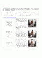 골프 이론 10페이지
