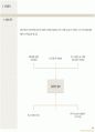 사업계획서 샘플 40페이지