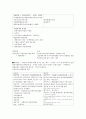 신행정학총정리 8페이지