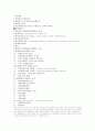 신행정학총정리 12페이지