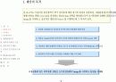 사업 기획안 & 제안서 4페이지