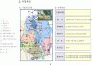 사업 기획안 & 제안서 5페이지