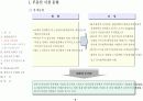 사업 기획안 & 제안서 8페이지