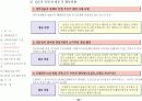 사업 기획안 & 제안서 20페이지