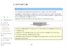 사업 기획안 & 제안서 22페이지