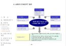 사업 기획안 & 제안서 23페이지