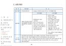 사업 기획안 & 제안서 26페이지