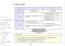 사업 기획안 & 제안서 34페이지