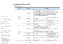 사업 기획안 & 제안서 38페이지