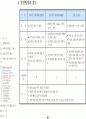 사업 기획안 & 제안서 40페이지