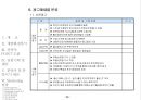 사업 기획안 & 제안서 44페이지