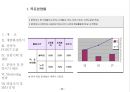 사업 기획안 & 제안서 67페이지