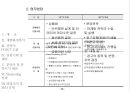 사업 기획안 & 제안서 68페이지