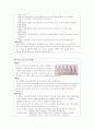 성교육 피임법 6페이지
