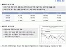 부동산 투자시장과 자산 7페이지