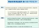 부동산 투자시장과 자산 15페이지