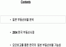 부동산 버블시장 분석 2페이지
