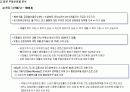 부동산 버블시장 분석 9페이지