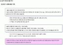 부동산 버블시장 분석 11페이지