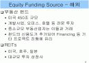 부동산펀드 (Funding) 9페이지