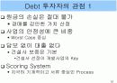 부동산펀드 (Funding) 10페이지