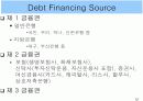 부동산펀드 (Funding) 12페이지