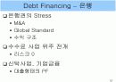 부동산펀드 (Funding) 13페이지