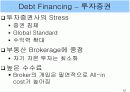 부동산펀드 (Funding) 15페이지