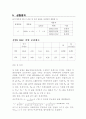 [전자회로실험] 직렬 및 병렬 공진 회로 실험 (예비+결과레포트) 8페이지