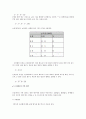 불함수[논리대수(logic algebra),드 모르강의 정리(De Morgan's theorems)] 2페이지