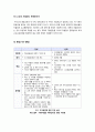 [3불(不)정책]3불정책(고교등급제, 기여입학제, 본고사)에 대한 주요 쟁점(찬성, 반대)소개, 3불정책의 장단점과 개선방향,  6페이지