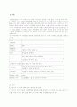 자기이해 보고서 -Allport - 특질이론, 다요인인성검사, Goldberg의 간이 Big Five 검사, 마음의 역동과 자아방어기제, Freud의 심리성적 발달 모형, MMPI 2페이지