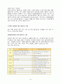 식이섬유와 건강 [자연과학] 24페이지
