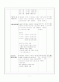 역사과 교수학습 지도안 : 고려의 북진 정책이 거둔 성과는? 7페이지