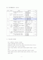 국사과 교수학습지도안 : 3.1운동의 전개과정과 그 의의 4페이지