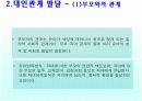 유아기의 사회성발달 20페이지