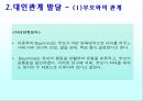 유아기의 사회성발달 21페이지